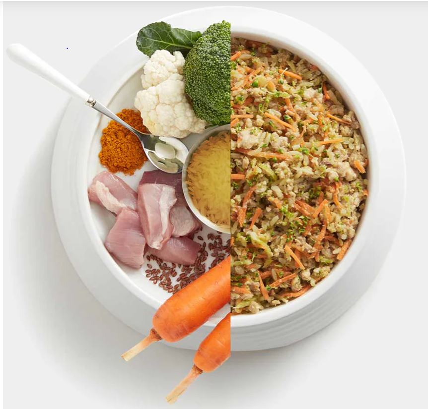 Dog's Fresh Meal Plan